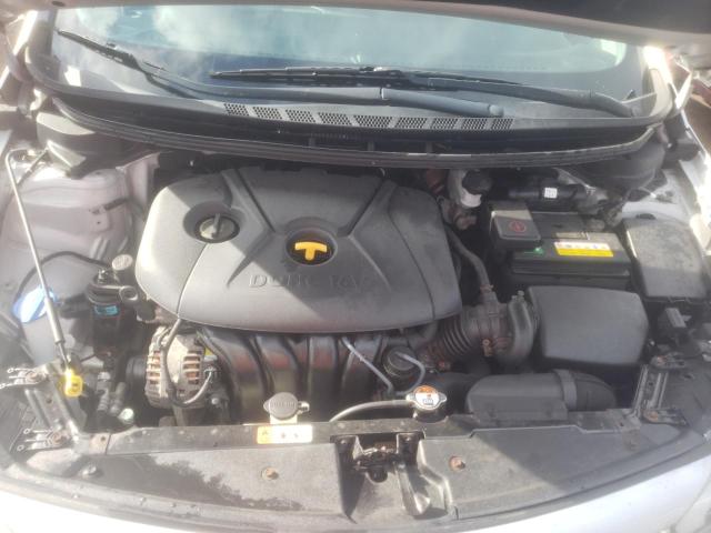 Photo 7 from auction – 2015 KIA FORTE LX with VIN KNAFK4A62F5339897