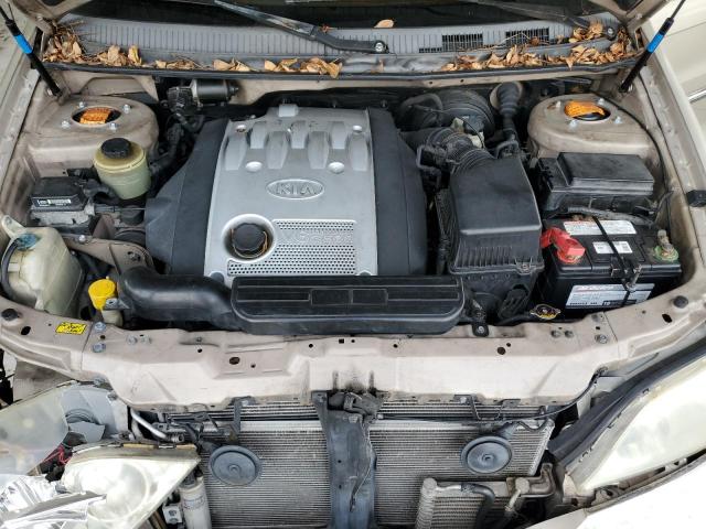 Photo 7 from auction – 2003 KIA SEDONA EX with VIN KNDUP131636394886