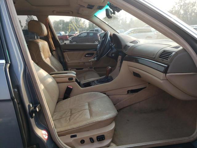 Photo 5 from auction – 2001 BMW 740 IL with VIN WBAGH83491DP33868