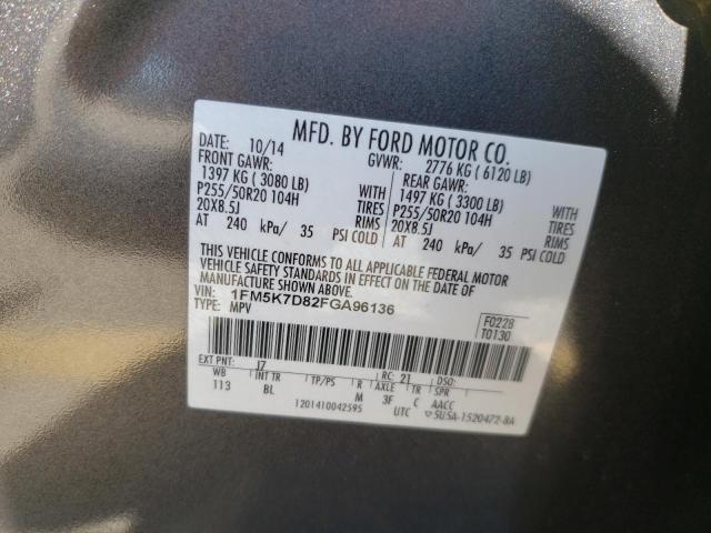 Photo 10 from auction – 2015 FORD EXPLORER X with VIN 1FM5K7D82FGA96136