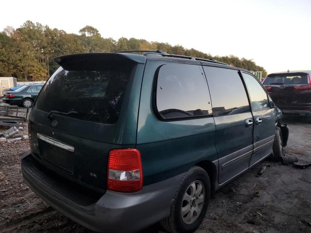 Photo 4 from auction – 2005 KIA SEDONA EX with VIN KNDUP131356635693