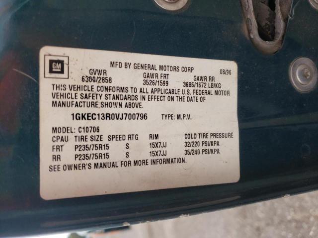 Photo 10 from auction – 1997 GMC YUKON with VIN 1GKEC13R0VJ700796
