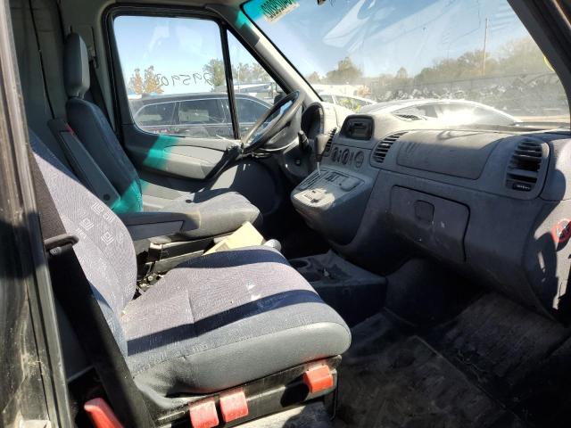 Photo 5 from auction – 2005 DODGE SPRINTER 3 with VIN WD0PD544455814876