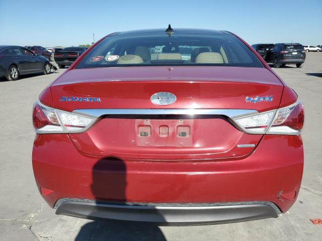Photo 6 from auction – 2013 HYUNDAI SONATA HYB with VIN KMHEC4A43DA066267