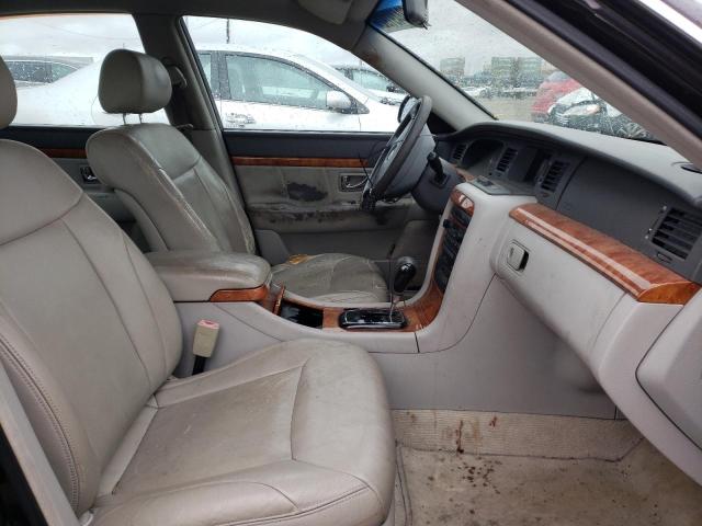 Photo 5 from auction – 2004 KIA AMANTI with VIN KNALD124845026679