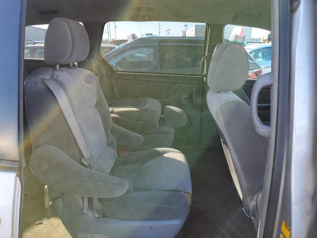 Photo 6 from auction – 2008 TOYOTA SIENNA LE with VIN 5TDBK23C68S015339
