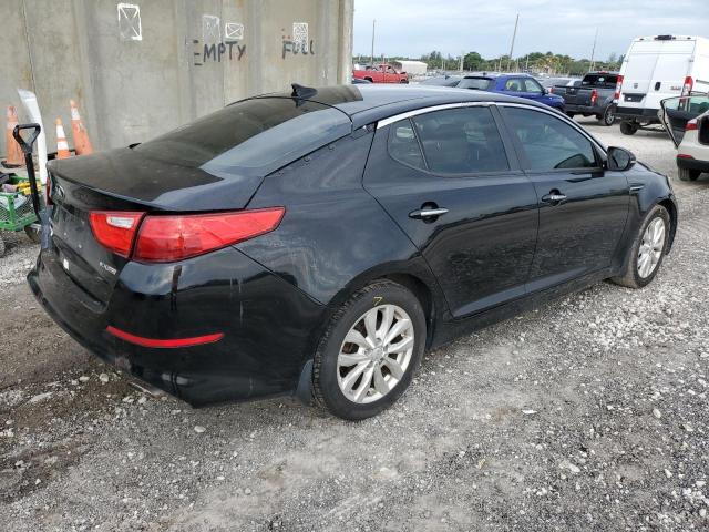 Photo 4 from auction – 2015 KIA OPTIMA EX with VIN 5XXGN4A70FG358354