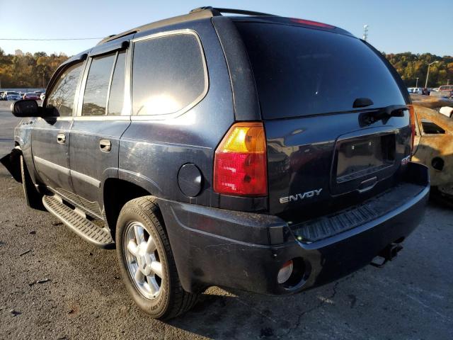 Photo 3 from auction – 2008 GMC ENVOY with VIN 1GKDT13SX82136491