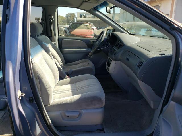 Photo 5 from auction – 2002 TOYOTA SIENNA CE with VIN 4T3ZF19C92U471717