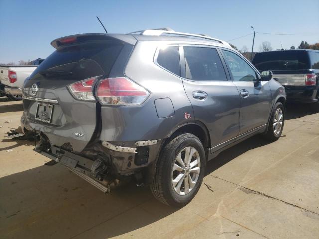Photo 4 from auction – 2015 NISSAN ROGUE S with VIN KNMAT2MT1FP575736