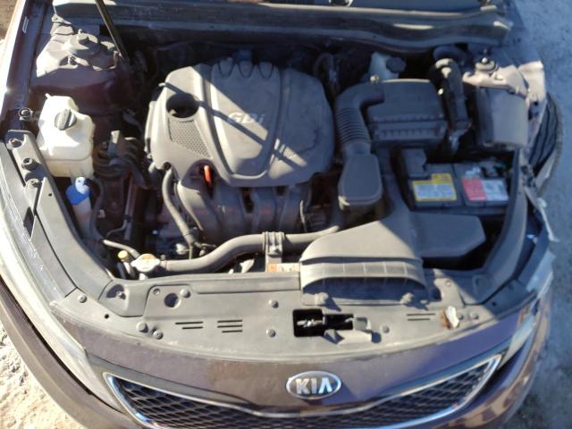 Photo 7 from auction – 2015 KIA OPTIMA EX with VIN 5XXGN4A79FG395791