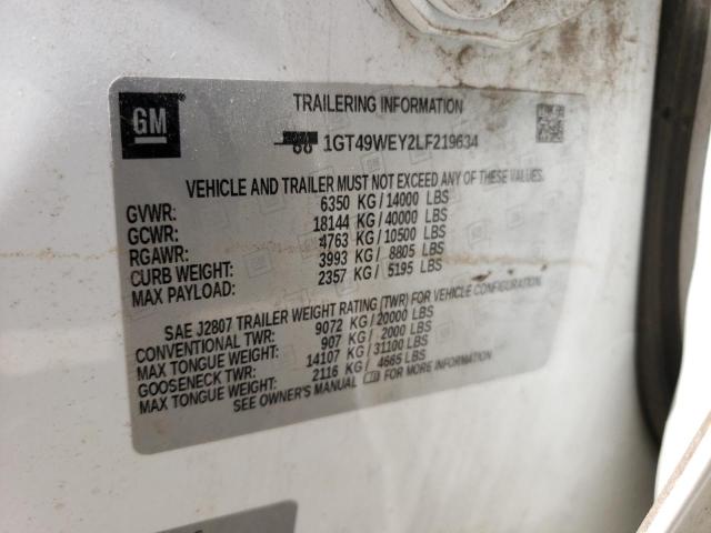 Photo 10 from auction – 2020 GMC SIERRA K35 with VIN 1GT49WEY2LF219634