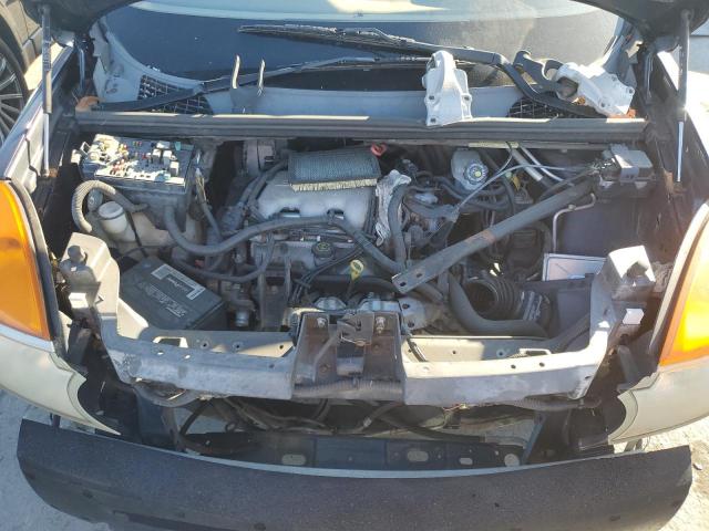 Photo 7 from auction – 2002 BUICK RENDEZVOUS with VIN 3G5DB03E92S527640