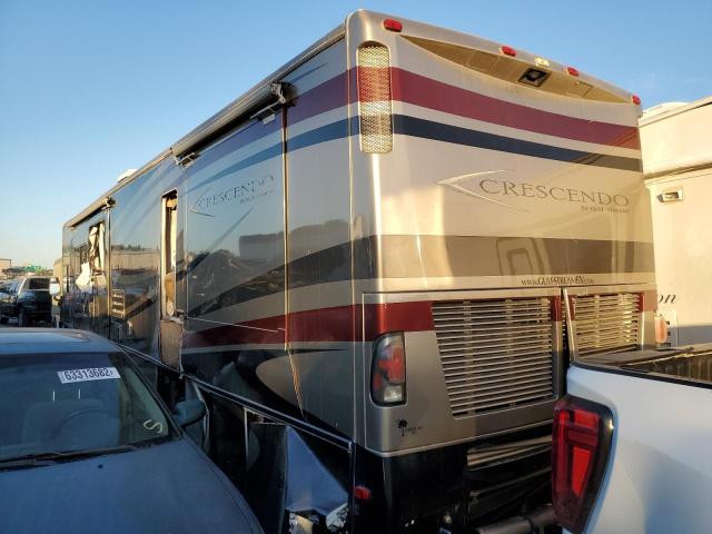 Photo 3 from auction – 2005 GULS MOTOR HOME with VIN 4UZAAHDC95CU51997