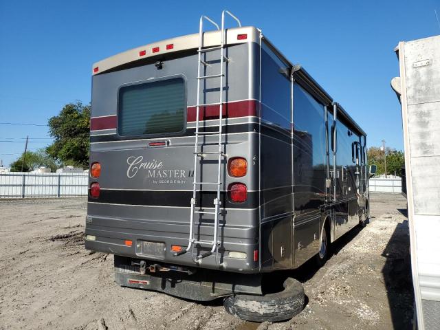 Photo 4 from auction – 2005 GEOR 315 MH with VIN 5B4MP67G843391010