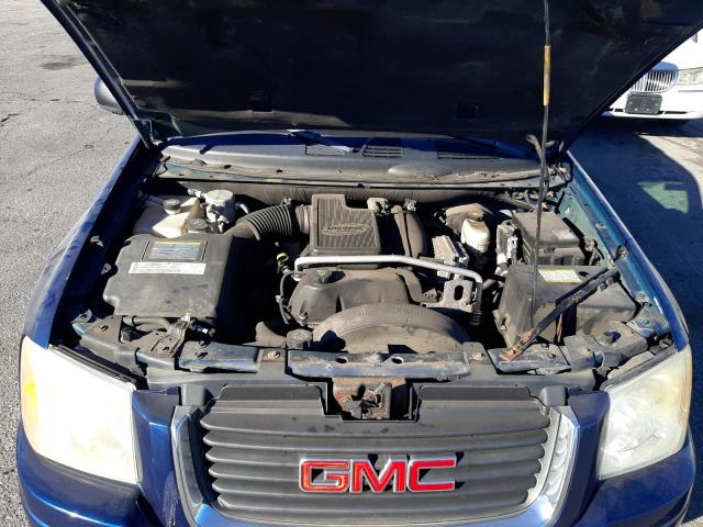 Photo 7 from auction – 2004 GMC ENVOY with VIN 1GKDT13S342343492