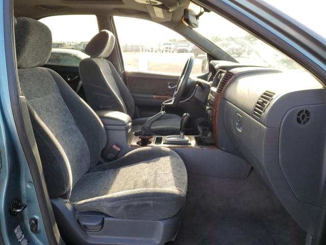 Photo 5 from auction – 2003 KIA SORENTO EX with VIN KNDJD733235164705