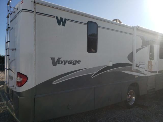 Photo 6 from auction – 2005 WORKHORSE CUSTOM CHASSIS MOTORHOME with VIN 5B4MPA7G553398839