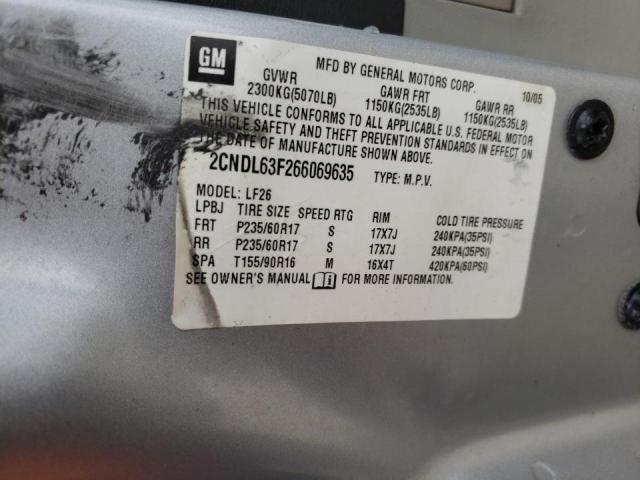 Photo 10 from auction – 2006 CHEVROLET EQUINOX LT with VIN 2CNDL63F266069635