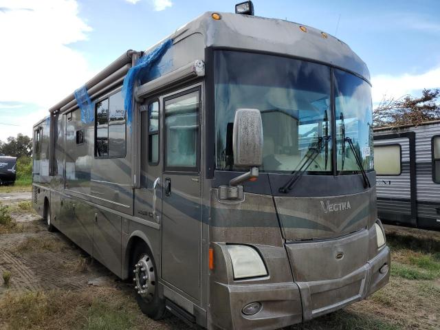 FREIGHTLINER CHASSIS X 2004 with VIN 4UZAAHCY74CN41516 - Photo from auction
