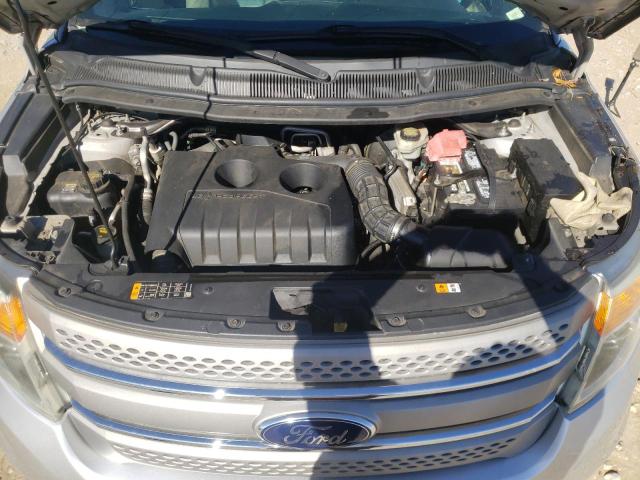 Photo 7 from auction – 2014 FORD EXPLORER with VIN 1FM5K7B94EGB85314