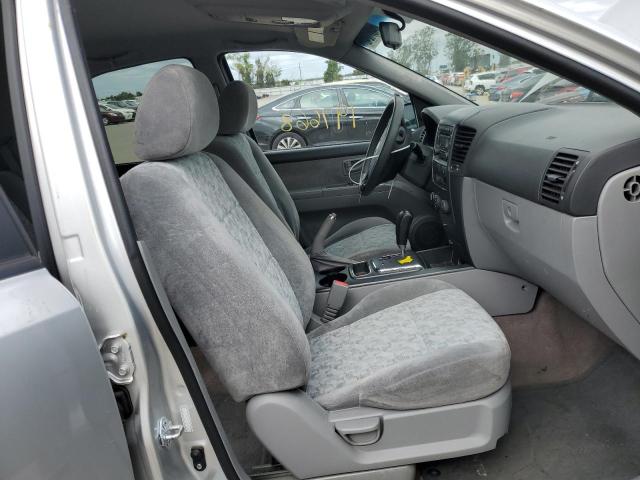 Photo 5 from auction – 2008 KIA SORENTO EX with VIN KNDJD735085860665