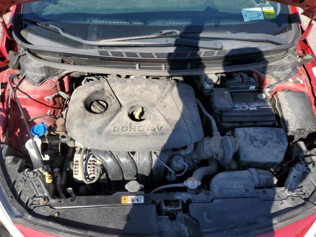 Photo 7 from auction – 2015 KIA FORTE LX with VIN KNAFX4A63F5281672