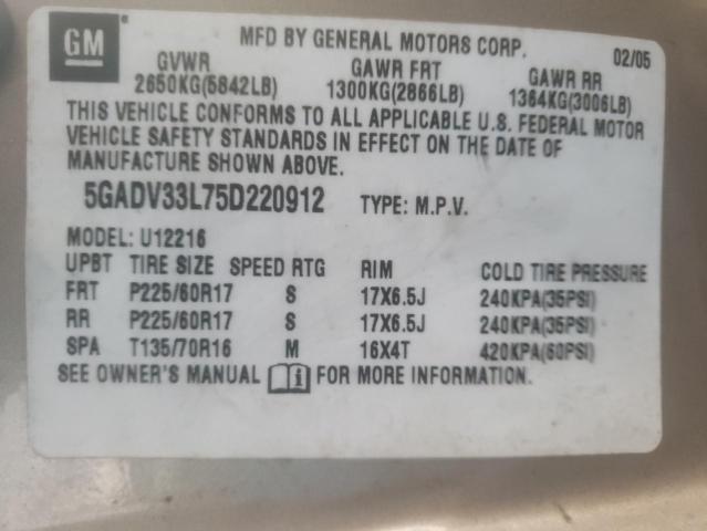 Photo 10 from auction – 2005 BUICK TERRAZA CX with VIN 5GADV33L75D220912