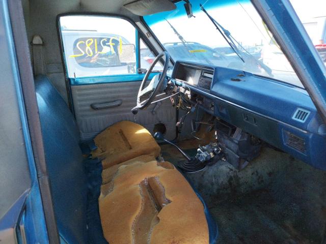 Photo 5 from auction – 1984 MAZDA B2000 with VIN JM2UC1216E0871640