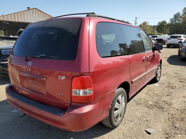 Photo 4 from auction – 2004 KIA SEDONA EX with VIN KNDUP131546569971