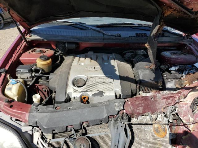 Photo 7 from auction – 2004 KIA SEDONA EX with VIN KNDUP131546569971
