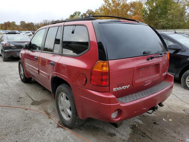 Photo 3 from auction – 2003 GMC ENVOY with VIN 1GKDT13S532318513