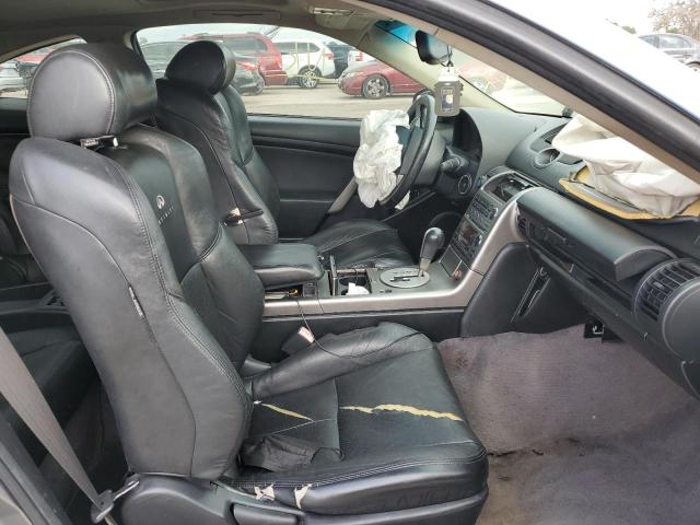Photo 5 from auction – 2004 INFINITI G35 with VIN JNKCV54E14M825074