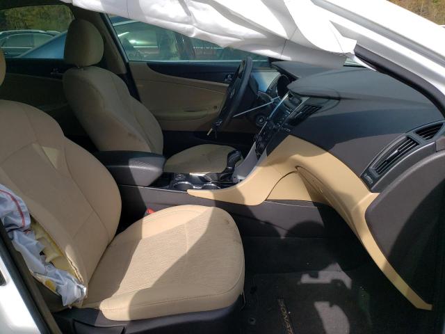 Photo 5 from auction – 2014 HYUNDAI SONATA GLS with VIN 5NPEB4AC7EH859693