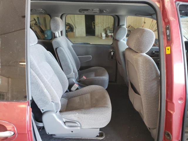 Photo 6 from auction – 2003 KIA SEDONA EX with VIN KNDUP131636432861