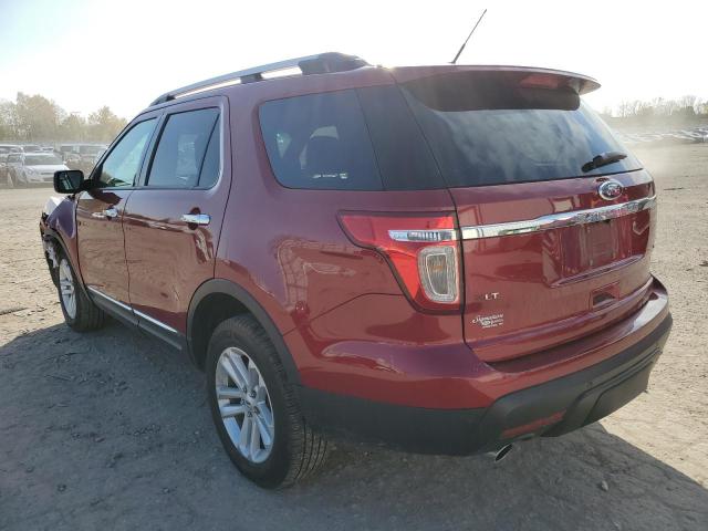 Photo 3 from auction – 2015 FORD EXPLORER X with VIN 1FM5K8D86FGA57152