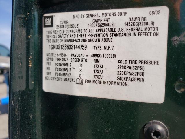 Photo 10 from auction – 2003 GMC ENVOY with VIN 1GKDS13S632144759