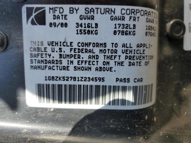 Photo 10 from auction – 2001 SATURN SL2 with VIN 1G8ZK52781Z234595