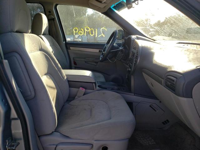 Photo 5 from auction – 2004 BUICK RENDEZVOUS with VIN 3G5DA03E94S579923
