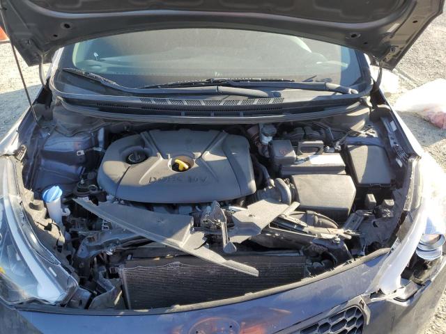Photo 7 from auction – 2016 KIA FORTE LX with VIN KNAFK4A62G5493608