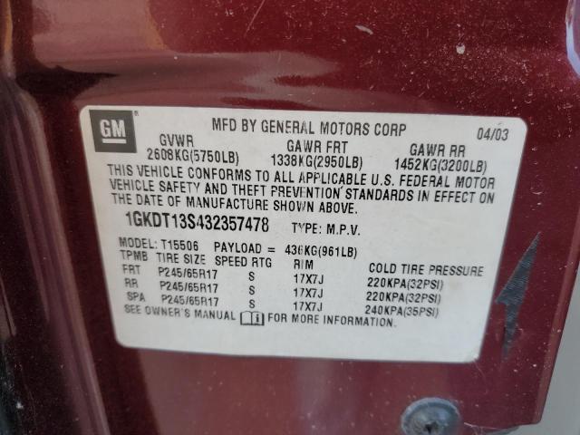 Photo 10 from auction – 2003 GMC ENVOY with VIN 1GKDT13S432357478