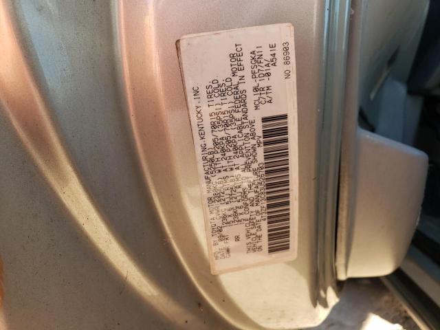 Photo 10 from auction – 2003 TOYOTA SIENNA LE with VIN 4T3ZF13C83U526703