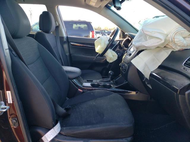 Photo 5 from auction – 2015 KIA SORENTO LX with VIN 5XYKTDA71FG647772