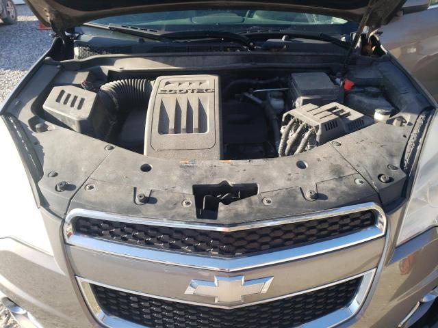 Photo 7 from auction – 2015 CHEVROLET EQUINOX with VIN 2GNFLNEK0C6331902