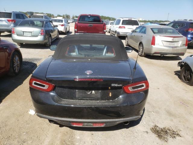 Photo 6 from auction – 2017 FIAT 124 SPIDER with VIN JC1NFAEK4H0101443