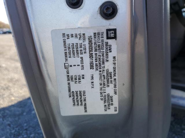 Photo 10 from auction – 2006 CHEVROLET UPLANDER C with VIN 1GNDV23L86D116382
