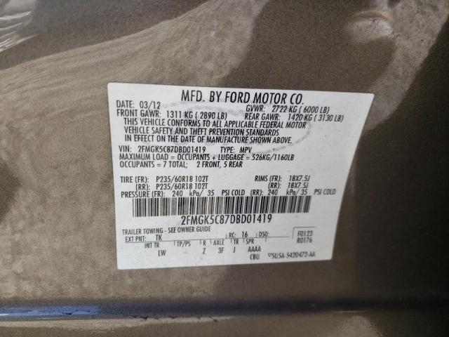 Photo 10 from auction – 2013 FORD FLEX SEL with VIN 2FMGK5C87DBD01419