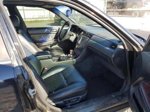 Photo 5 from auction – 2004 ACURA 3.5RL with VIN JH4KA96694C003553