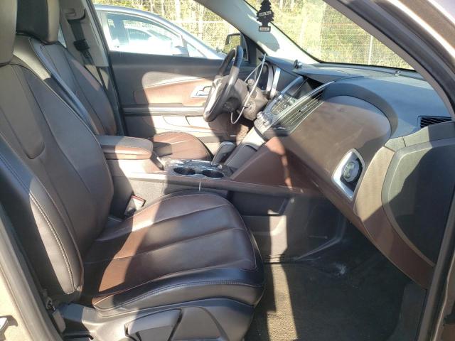 Photo 5 from auction – 2015 CHEVROLET EQUINOX with VIN 2GNFLNEK0C6331902