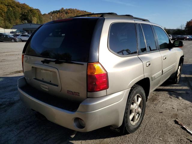 Photo 4 from auction – 2002 GMC ENVOY with VIN 1GKDT13S722362480